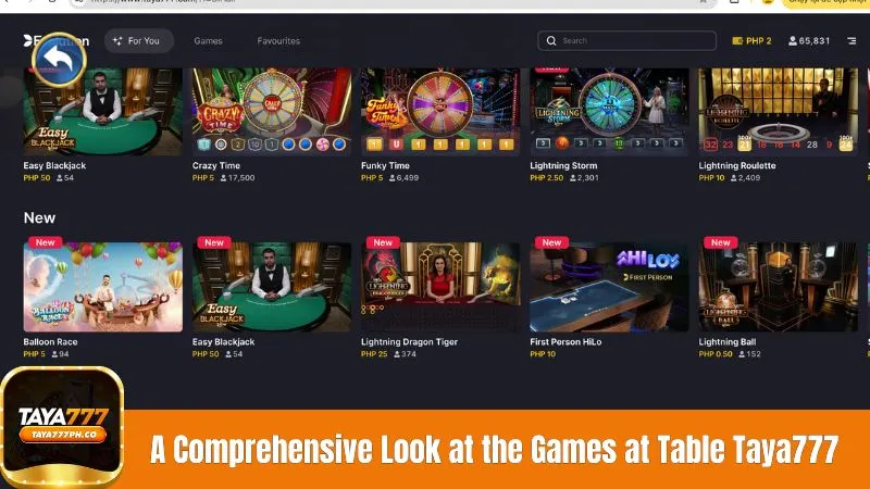 A Comprehensive Look at the Games at Table Taya777