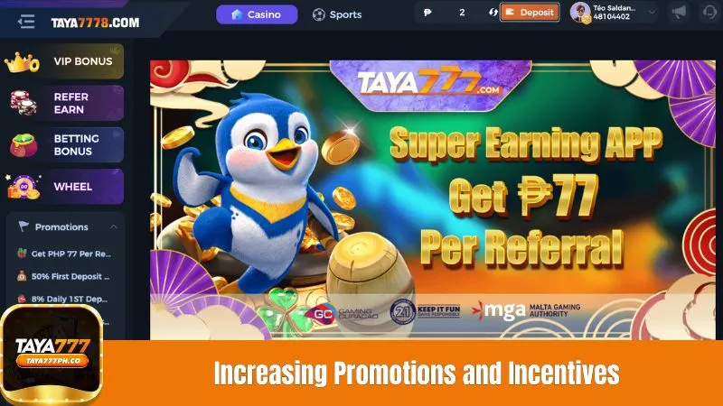 Increasing Promotions and Incentives